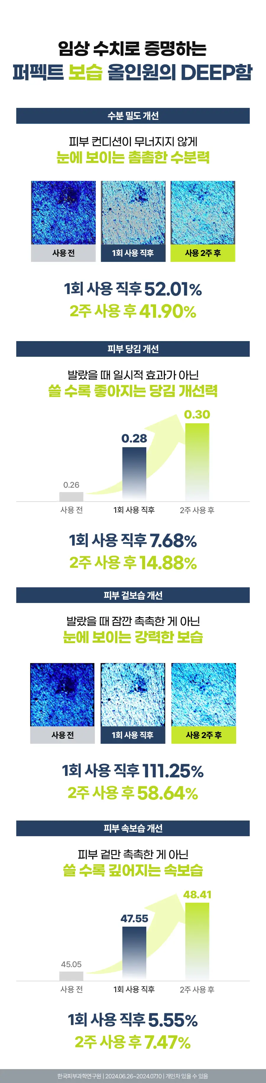 [클리어런스]아이디얼포맨 퍼펙트 올인원 기획/퍼펙트 보습 올인원 기획 상세페이지 20